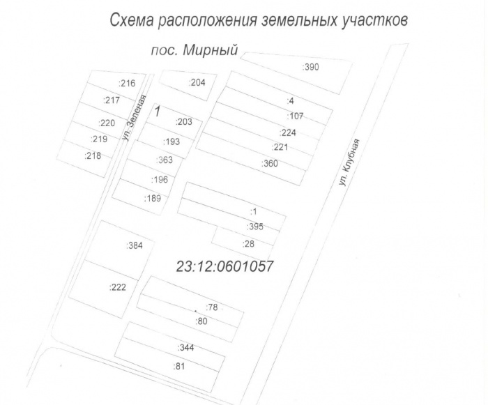 Решение совета от 24.01.2018 №381 (Исключен)