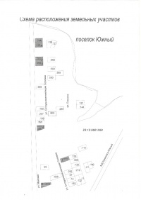 Решение от 27.06.18 №413 (предоставлены / исключены)