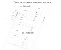 Решение совета от 24.01.2018 №381 (Исключен)