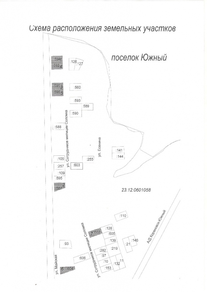 Решение от 27.06.18 №413 (предоставлены / исключены)