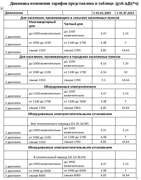 Снимок экрана 2025-06-05 105720.jpg