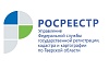Руководство к использованию сервиса Росреестра «Публичная кадастровая карта» 